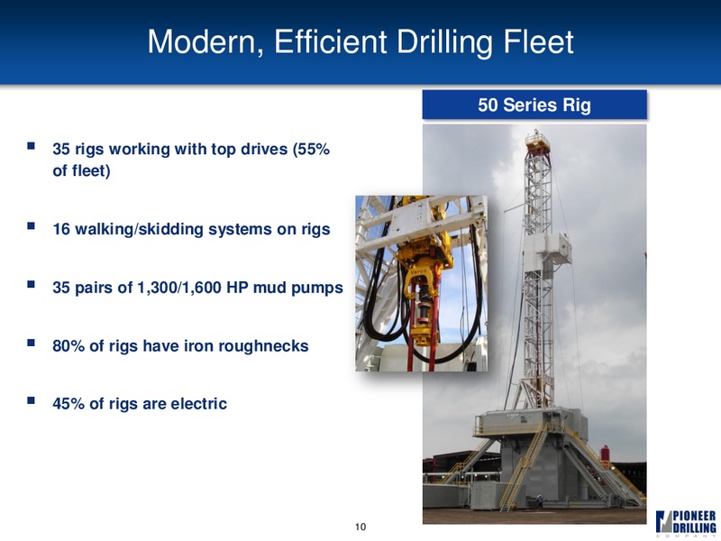 CAPITAL ONE SOUTHCOAST 6TH ANNUAL ENERGY CONFERENCE – Pioneer Energy Services Corp. – slide 9