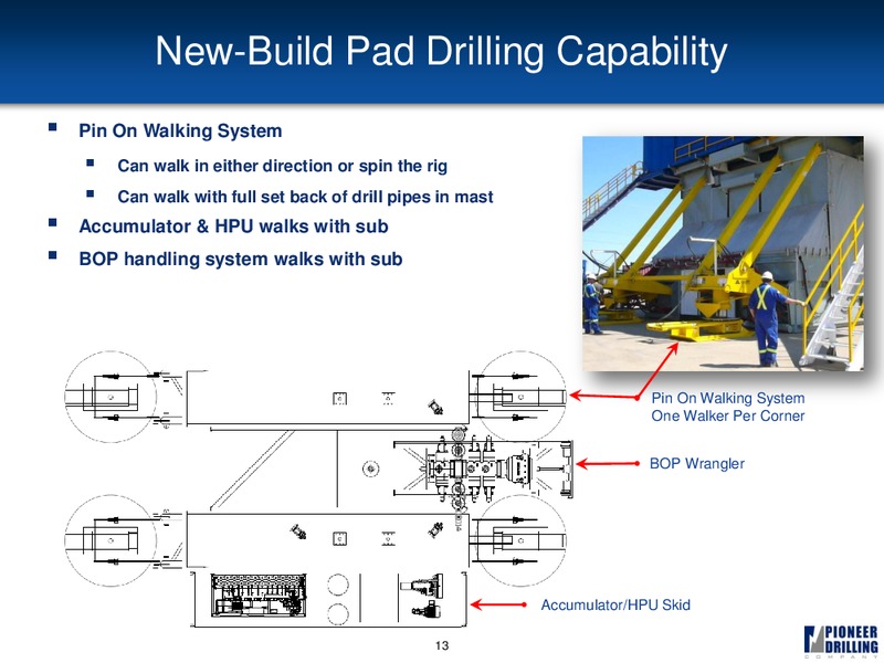 CAPITAL ONE SOUTHCOAST 6TH ANNUAL ENERGY CONFERENCE – Pioneer Energy Services Corp. – slide 12