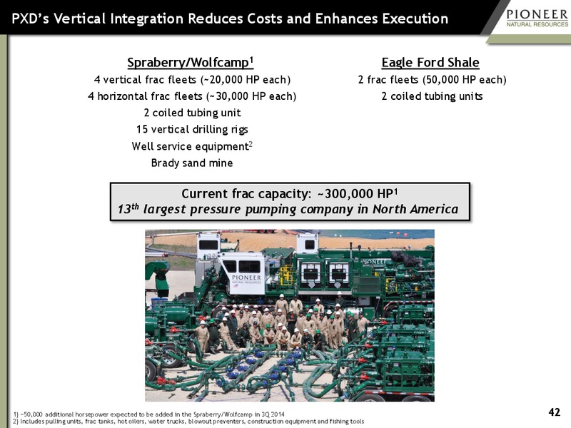 INVESTOR PRESENTATION – Pioneer Natural Resources Co. – slide 41