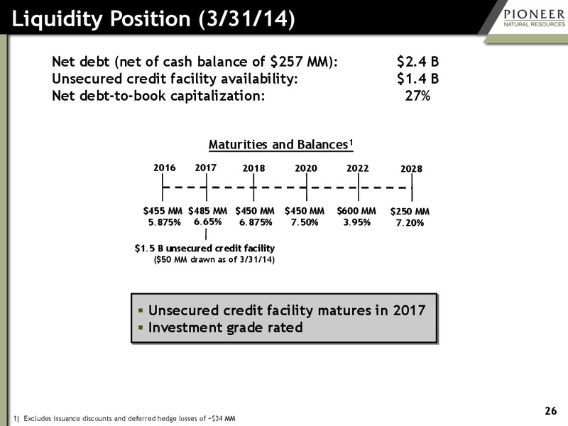 First Quarter 2014 Earnings – Pioneer Natural Resources Co. – slide 25