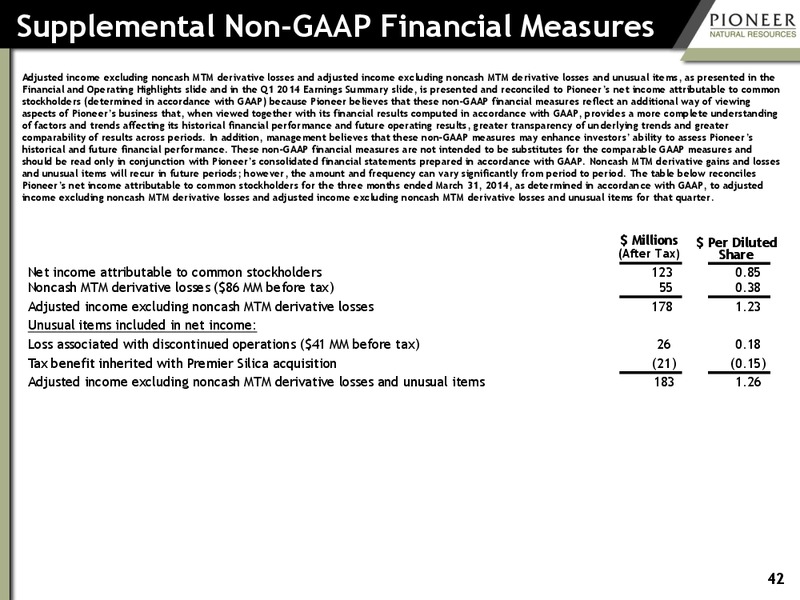 First Quarter 2014 Earnings – Pioneer Natural Resources Co. – slide 40
