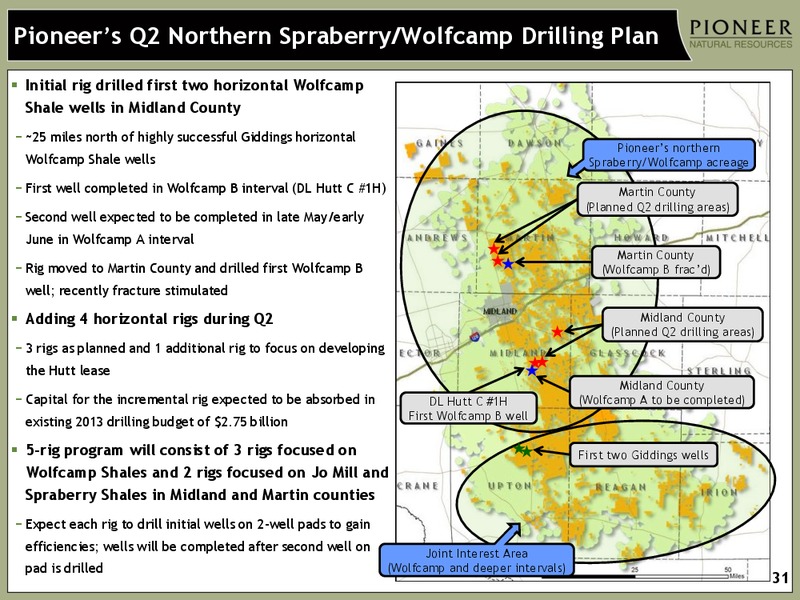 Credit Suisse Best of Breed Symposium – Pioneer Natural Resources Co. – slide 30