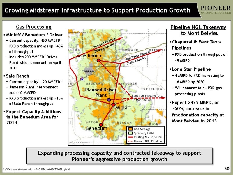 Credit Suisse Best of Breed Symposium – Pioneer Natural Resources Co. – slide 49