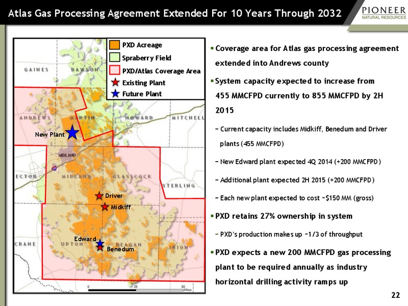 Investor Presentation – Pioneer Natural Resources Co. – slide 21