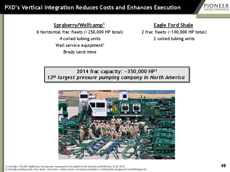 Investor Presentation – Pioneer Natural Resources Co. – slide 47
