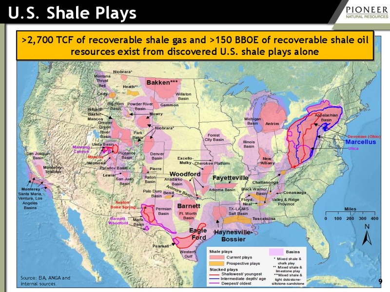 investor presentation – Pioneer Natural Resources Co. – slide 8