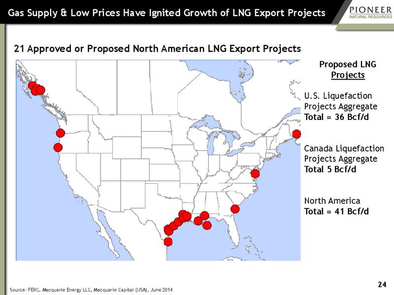 investor presentation – Pioneer Natural Resources Co. – slide 23