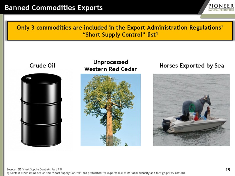 Hart Energy 2014 DUG Energy Conference – Pioneer Natural Resources Co. – slide 18
