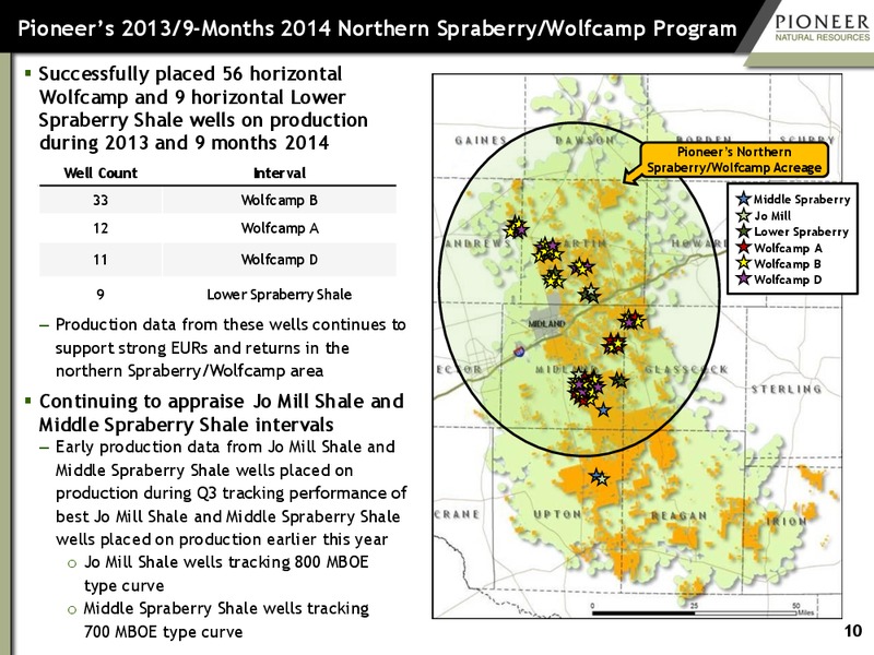 Third Quarter 2014 Earnings – Pioneer Natural Resources Co. – slide 9
