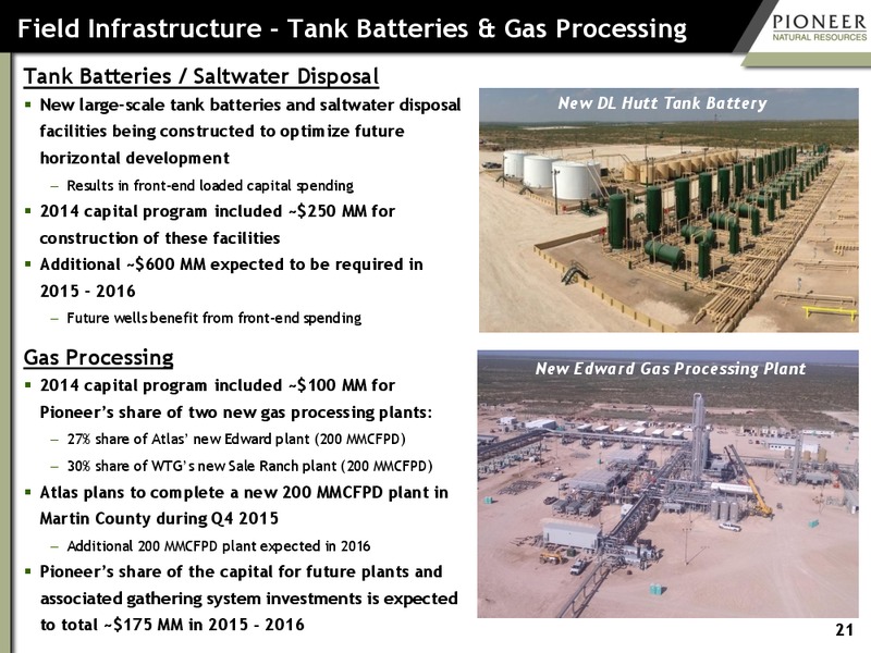 Third Quarter 2014 Earnings – Pioneer Natural Resources Co. – slide 20