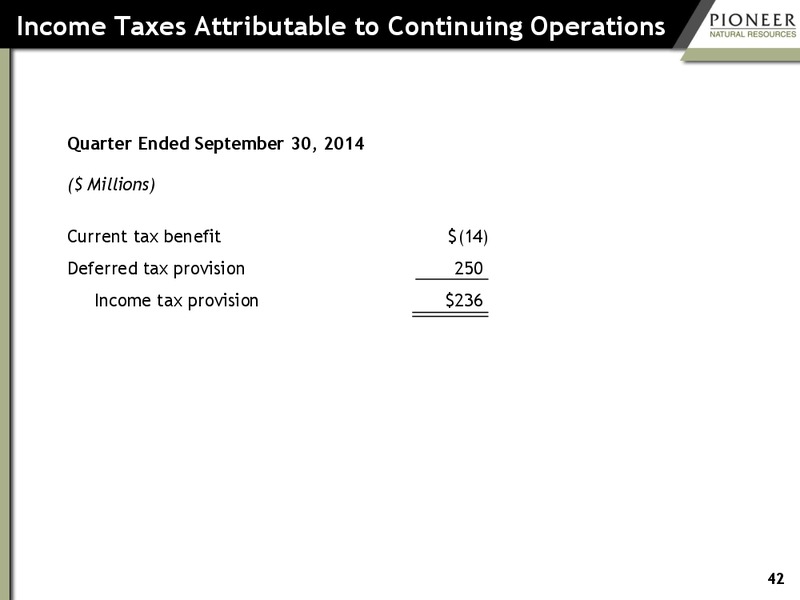 Third Quarter 2014 Earnings – Pioneer Natural Resources Co. – slide 40