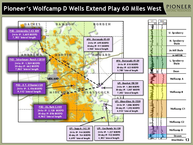 INVESTOR PRESENTATION – Pioneer Natural Resources Co. – slide 12