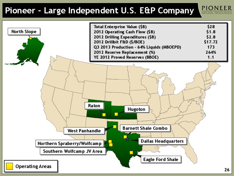 INVESTOR PRESENTATION – Pioneer Natural Resources Co. – slide 25