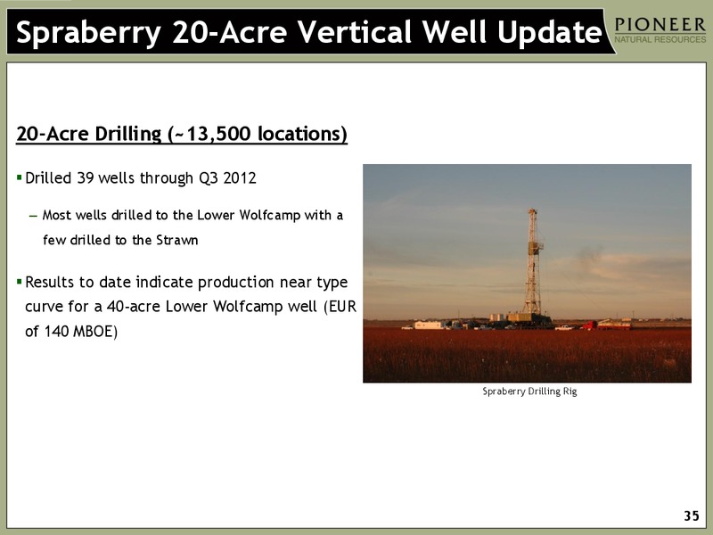 CREDIT SUISSE ENERGY CONFERENCE – Pioneer Natural Resources Co. – slide 34