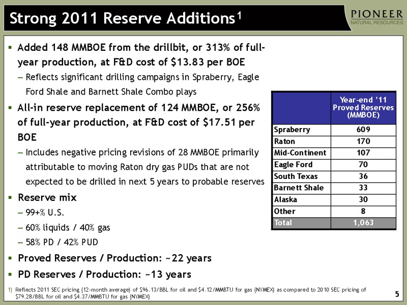 Q4 2011 Earnings Call – Pioneer Natural Resources Co. – slide 4