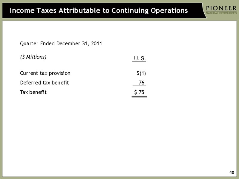 Q4 2011 Earnings Call – Pioneer Natural Resources Co. – slide 38