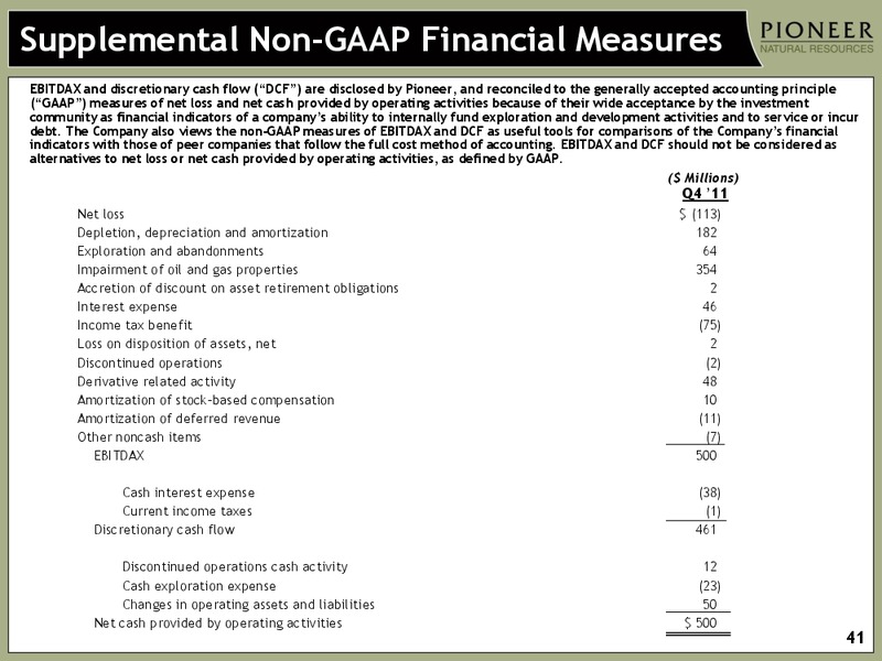 Q4 2011 Earnings Call – Pioneer Natural Resources Co. – slide 39