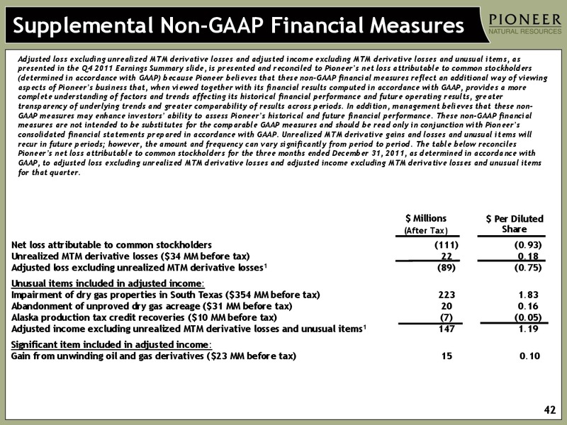 Q4 2011 Earnings Call – Pioneer Natural Resources Co. – slide 40