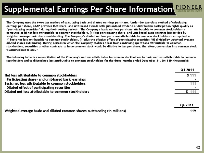 Q4 2011 Earnings Call – Pioneer Natural Resources Co. – slide 41