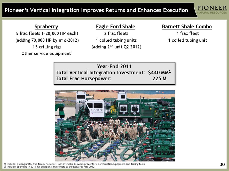 CREDIT SUISSE 2012 ENERGY SUMMIT – Pioneer Natural Resources Co. – slide 29