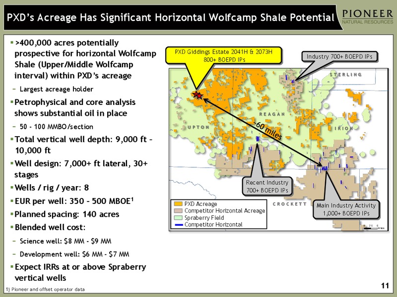 INVESTOR PRESENTATION – Pioneer Natural Resources Co. – slide 10