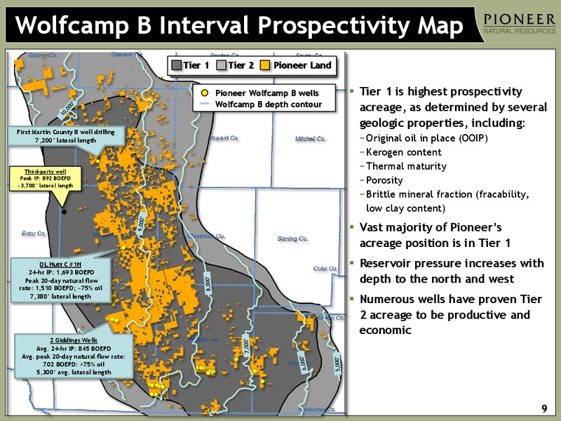 INVESTOR PRESENTATION – Pioneer Natural Resources Co. – slide 8