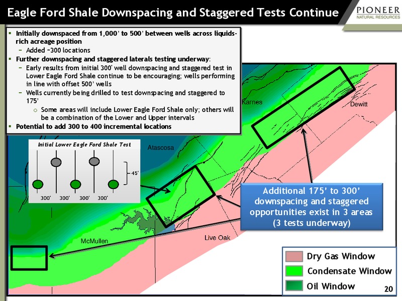 Investor Presentation – Pioneer Natural Resources Co. – slide 19