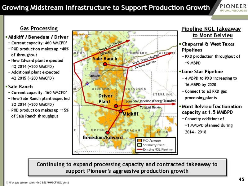 INVESTOR PRESENTATION – Pioneer Natural Resources Co. – slide 44