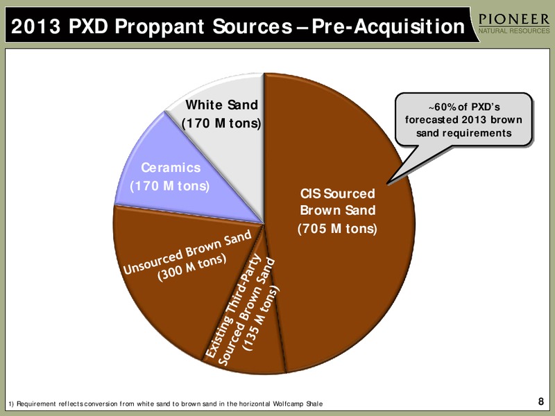 CARMEUSE INDUSTRIAL SANDS ACQUISITION – Pioneer Natural Resources Co. – slide 7