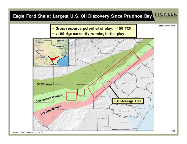 RAYMOND JAMES INVESTORS CONFERENCE – Pioneer Natural Resources Co. – slide 32