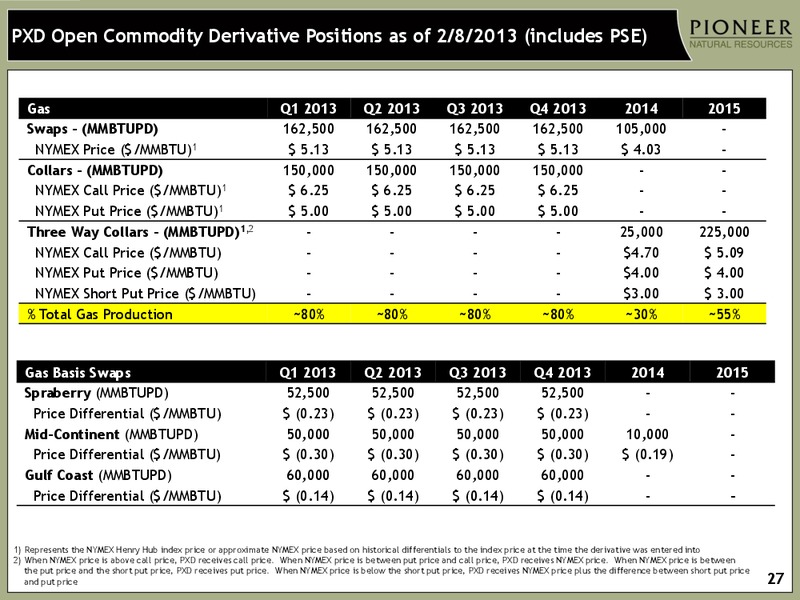 HOWARD WEIL ENERGY CONFERENCE – Pioneer Natural Resources Co. – slide 26
