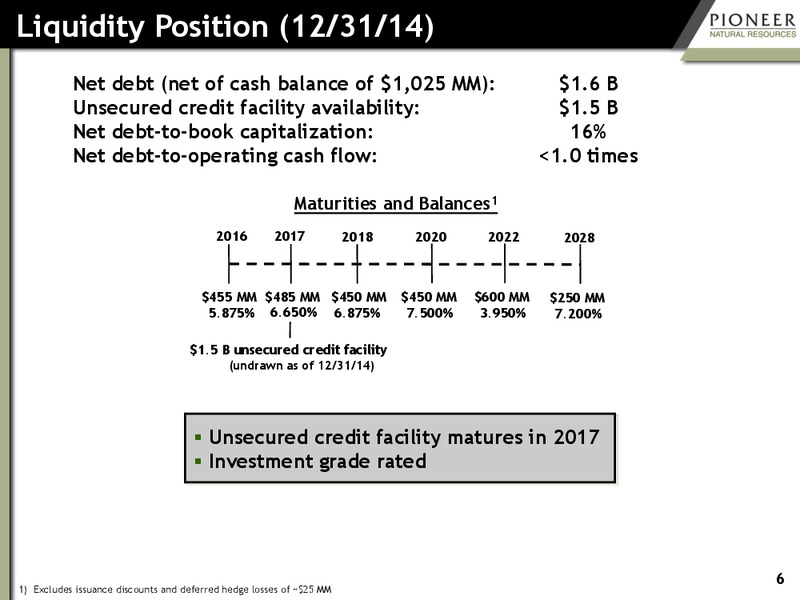 HOWARD WEIL ENERGY CONFERENCE – Pioneer Natural Resources Co. – slide 5