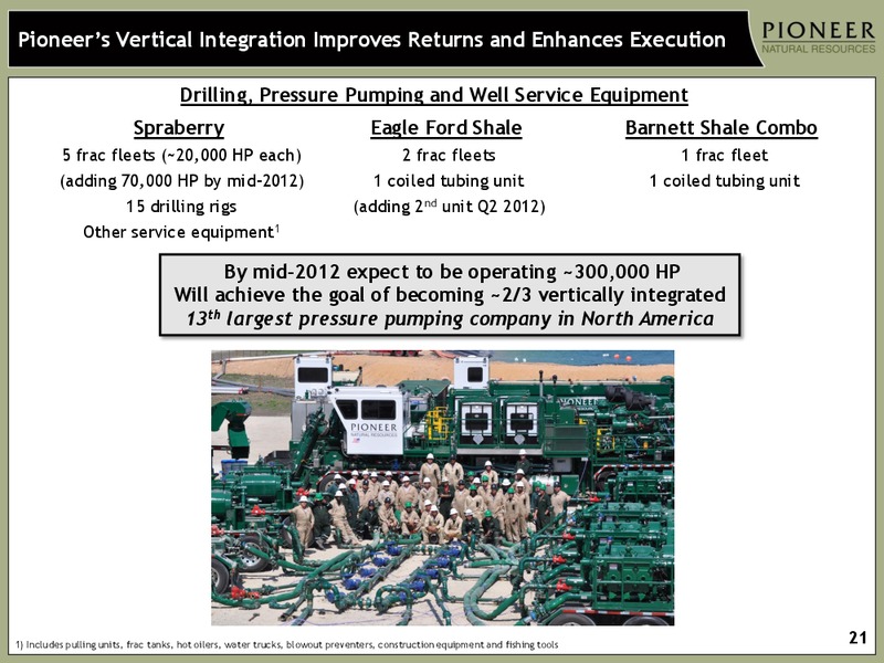 HOWARD WEIL ENERGY CONFERENCE – Pioneer Natural Resources Co. – slide 20