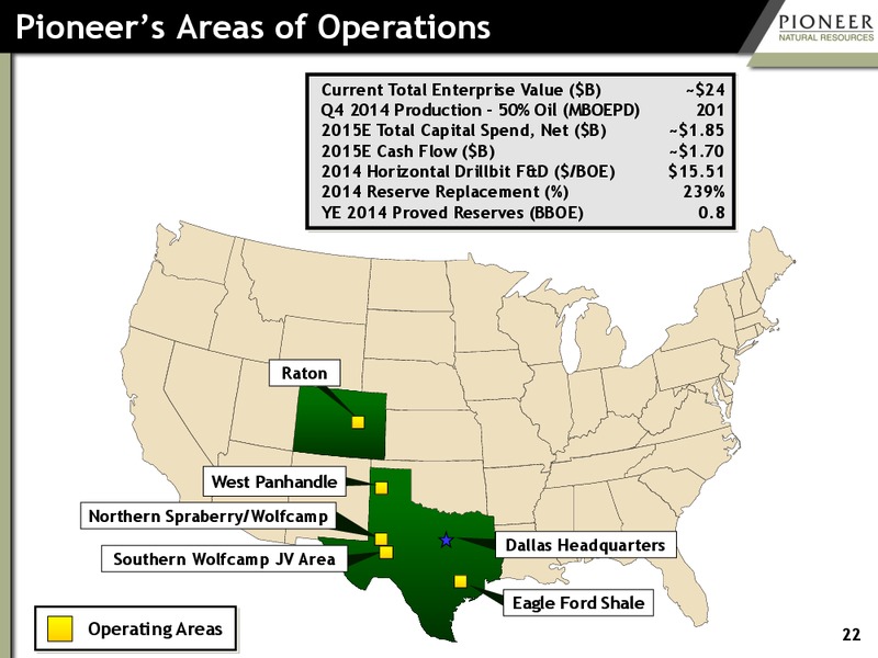 INVESTOR PRESENTATION – Pioneer Natural Resources Co. – slide 21