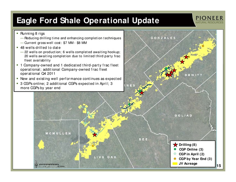 IPAA OIL & GAS INVESTMENT SYMPOSIUM – Pioneer Natural Resources Co. – slide 14