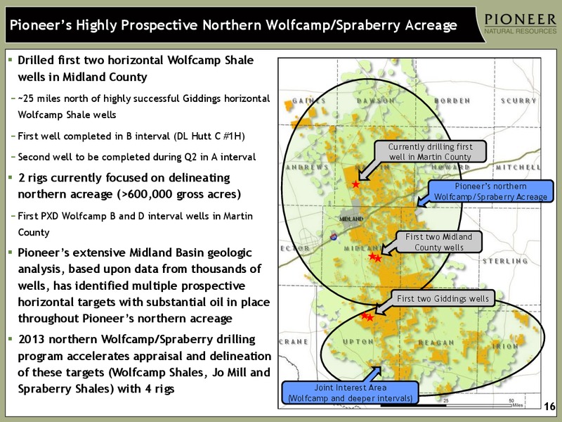 IPAA OIL AND GAS INVESTMENT SYMPOSIUM – Pioneer Natural Resources Co. – slide 15