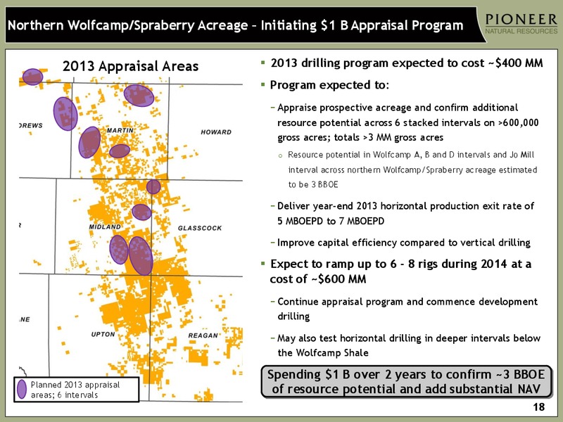 IPAA OIL AND GAS INVESTMENT SYMPOSIUM – Pioneer Natural Resources Co. – slide 17