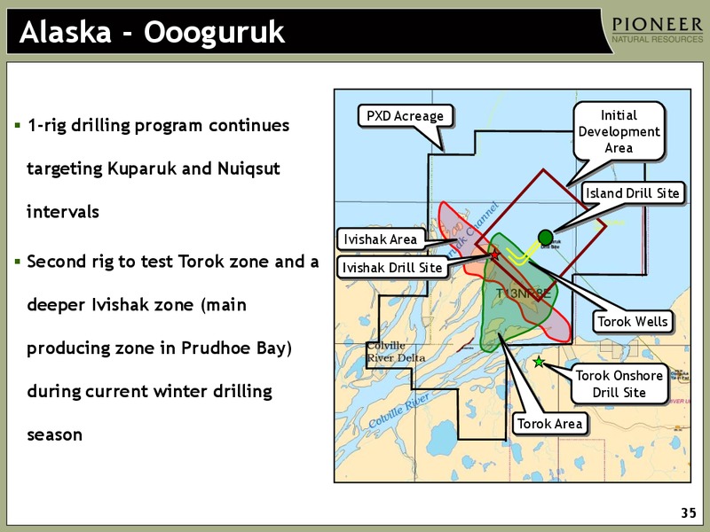 IPAA OIL & GAS INVESTMENT SYMPOSIUM – Pioneer Natural Resources Co. – slide 34