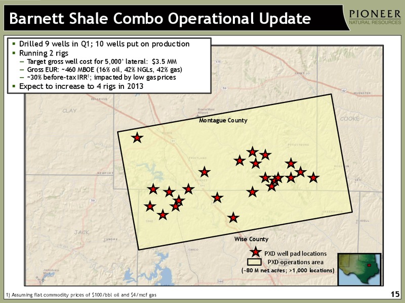 Q1 2012 EARNINGS CALL – Pioneer Natural Resources Co. – slide 14