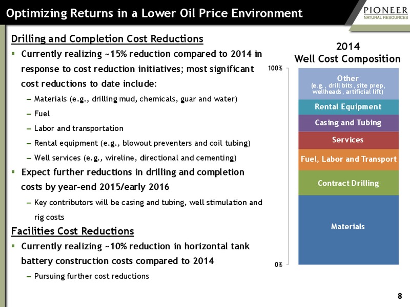 MAY 2015 INVESTOR PRESENTATION – Pioneer Natural Resources Co. – slide 7
