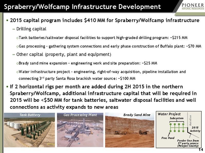 MAY 2015 INVESTOR PRESENTATION – Pioneer Natural Resources Co. – slide 13