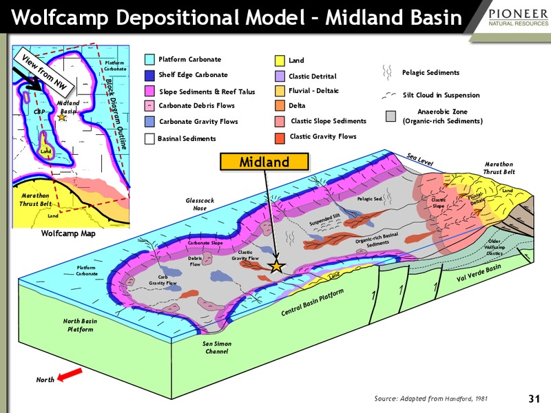 MAY 2015 INVESTOR PRESENTATION – Pioneer Natural Resources Co. – slide 30