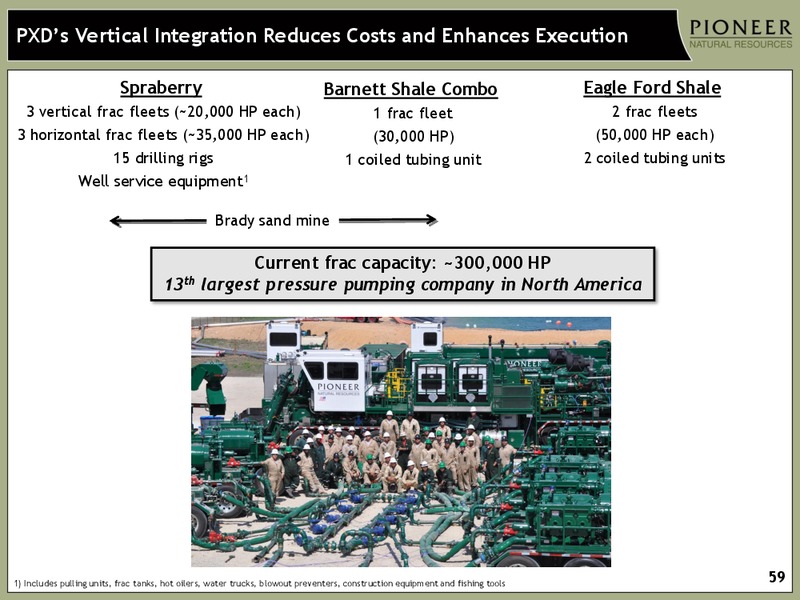INVESTOR PRESENTATION – Pioneer Natural Resources Co. – slide 58