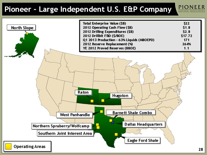 Investor Presentation – Pioneer Natural Resources Co. – slide 27