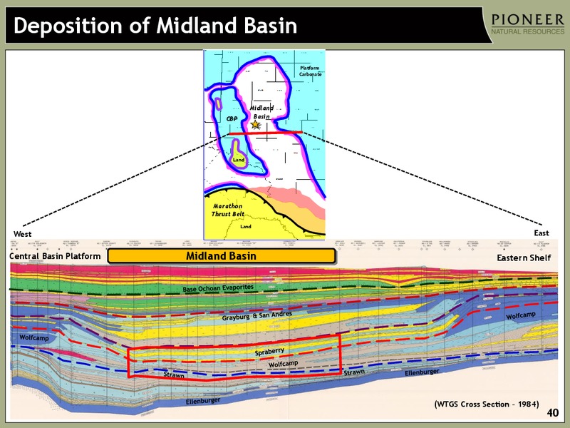 Investor Presentation – Pioneer Natural Resources Co. – slide 39