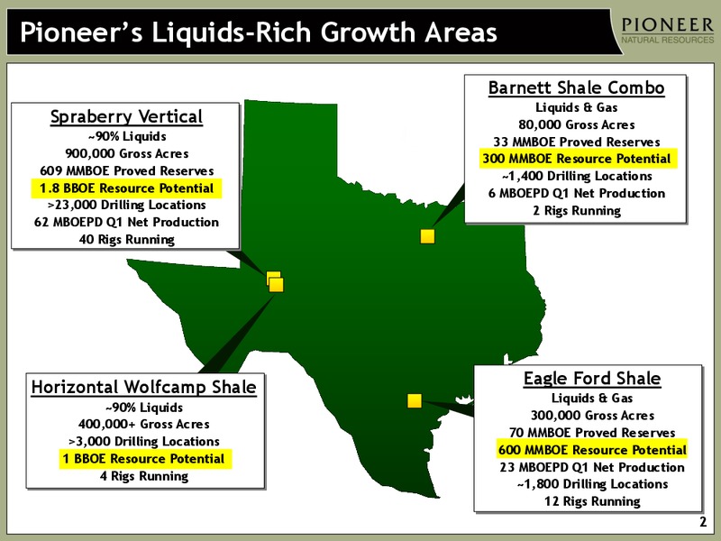INVESTOR OVERVIEW – Pioneer Natural Resources Co. – slide 2