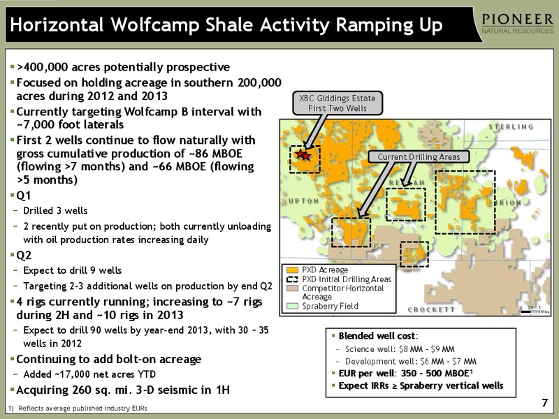 INVESTOR OVERVIEW – Pioneer Natural Resources Co. – slide 7