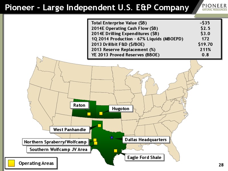 Investor Presentation – Pioneer Natural Resources Co. – slide 26