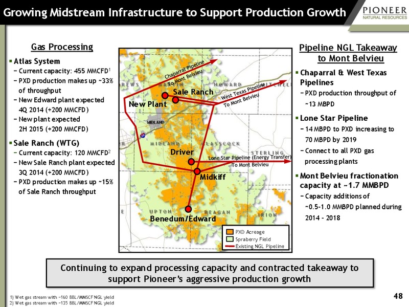 Investor Presentation – Pioneer Natural Resources Co. – slide 46