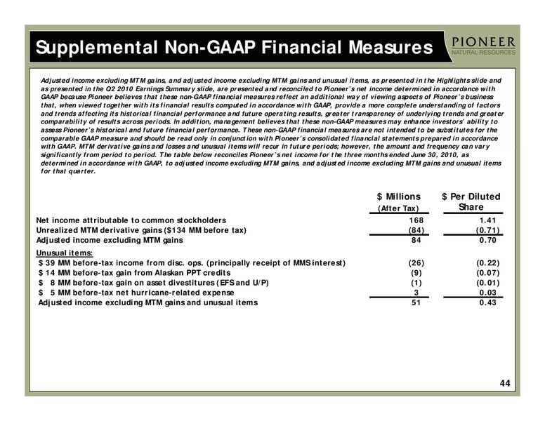 2Q 2010 EARNINGS – Pioneer Natural Resources Co. – slide 43